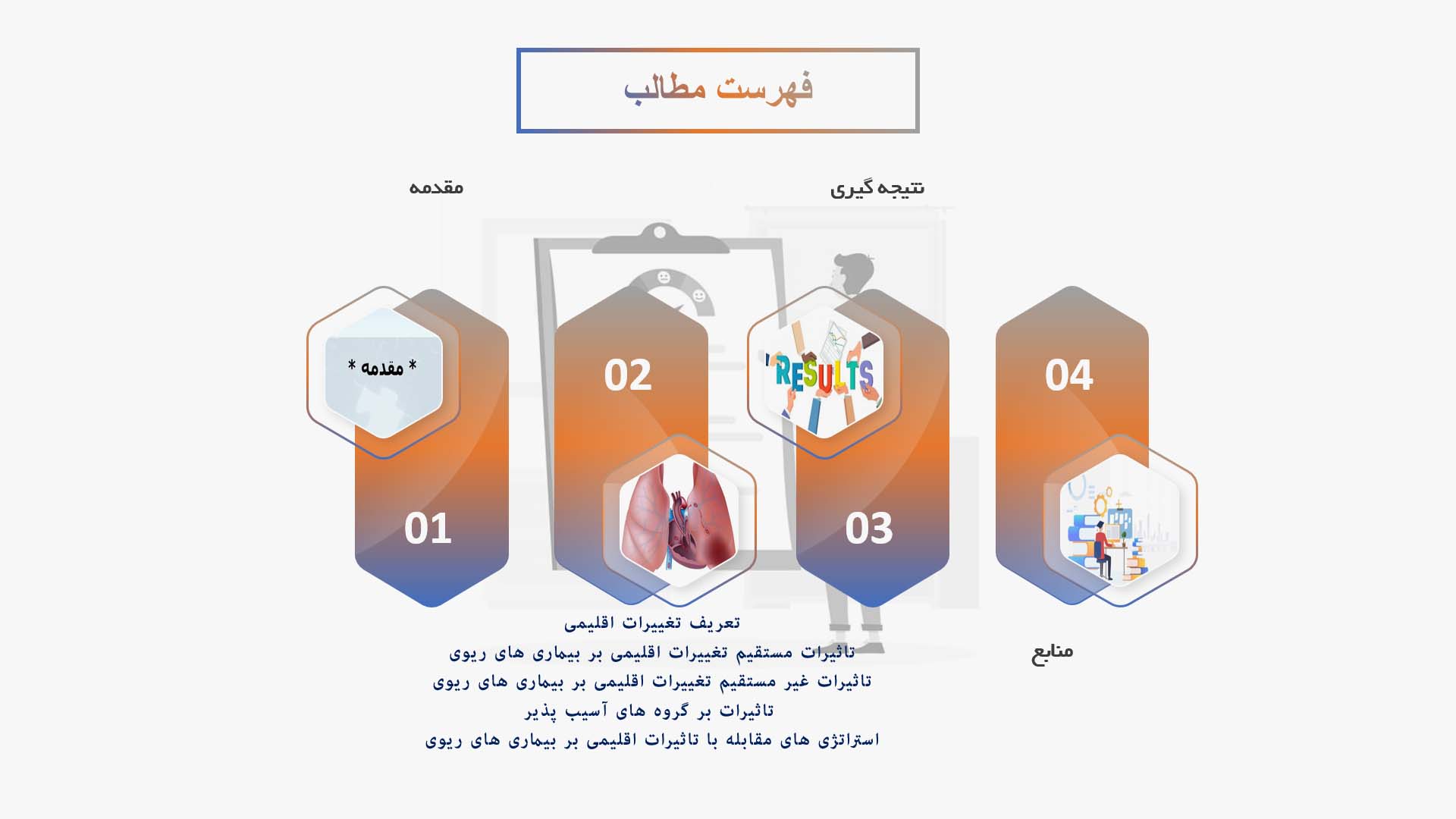 پاورپوینت در مورد تاثیر تغییرات اقلیمی بر بیماری‌های ریوی